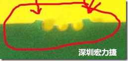 郵票孔設(shè)計(jì)不佳，分板后產(chǎn)生突出點(diǎn)毛邊超出了成型線，需人工后處理磨平，不但浪費(fèi)人力也浪費(fèi)工時(shí)，增加成本