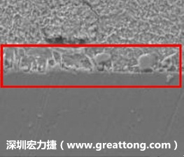 電子制造，深圳宏力捷(www.damdp.net)問題板切片