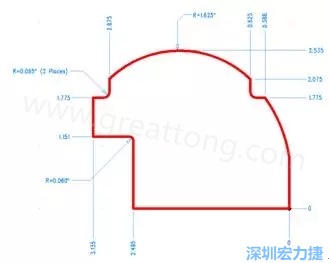 由于電路板中存在弧度和半徑，因此即使電路板外形并不復(fù)雜，重建時(shí)間也可能比預(yù)期時(shí)間要長