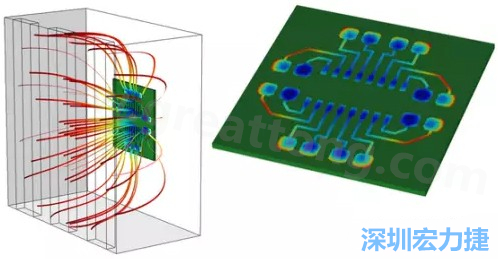 當(dāng)PCB板用于電子器件時，這種厚度變化可能是性能問題，甚至在最壞的情況下，引發(fā)器件故障的根源所在-深圳宏力捷