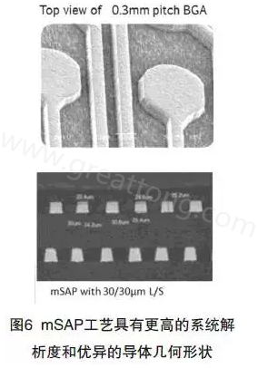 目前PCB產(chǎn)品的線路越來(lái)越細(xì)，介質(zhì)層厚度不斷減小，因此需要選擇一種合適的制作PCB工藝-深圳宏力捷