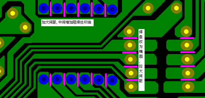 加大焊點(diǎn)間距，中間增加阻焊油。嚴(yán)格控制助焊劑質(zhì)量。