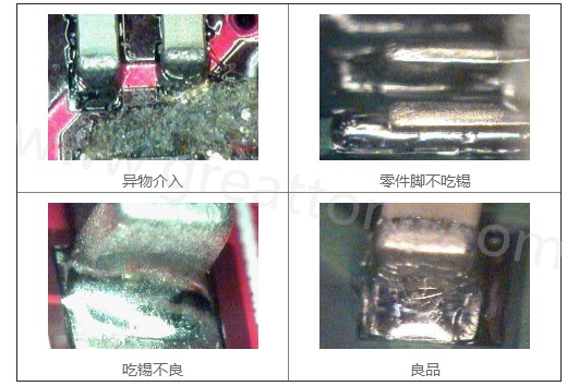 300X顯微鏡主要檢測(cè)這些PCBA加工問題：異物介入、零件腳不吃錫、 吃錫不良。