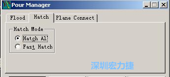 點擊工具欄File→Tools→Pour Manager調(diào)出下圖的覆銅菜單選擇Hatch，Hatch Mode則選Hatch All，按Start進行覆銅