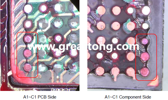 PCBA大講堂：如何分析BGA紅墨水測(cè)試報(bào)告？