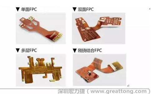 采用FPC 柔性板可大大縮小電子產(chǎn)品的體積，可滿(mǎn)足電子產(chǎn)品向高密度、小型化、高可靠方向發(fā)展的需求，因此近年來(lái)幾乎所有高科技電子產(chǎn)品都大量采用FPC產(chǎn)品，如智能手機(jī)，平板電腦，可穿戴設(shè)備，智能汽車(chē)，醫(yī)療監(jiān)護(hù)設(shè)備，液晶顯示，VR/AR等。
