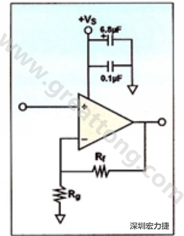 一個單電源放大器示例。如果使用雙電源放大器，則只需在其它電源上增加相同的旁路電容即可。