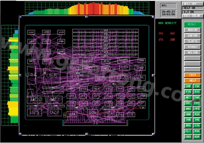 目前PCB上元件密度很高，為保證系統(tǒng)能正常工作需要進(jìn)行熱量分析