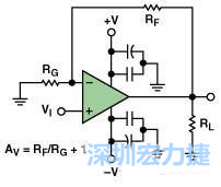 圖3. 典型的運(yùn)算放大器電路，(a)原設(shè)計(jì)圖 