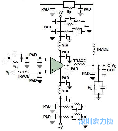 圖3. 典型的運(yùn)算放大器電路，(b)考慮寄生效應(yīng)后的圖