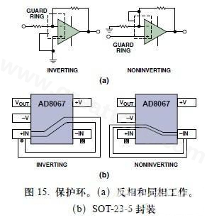 圖15. 保護環(huán)。(a)反相和同相工作。(b)SOT-23-5封裝