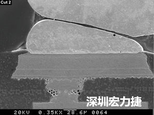 圖6：這種扇出方法避免使用高階技術(shù)，而且不會(huì)影響訊號(hào)完整性。BGA接腳分成內(nèi)部接腳和外部接腳兩部份。