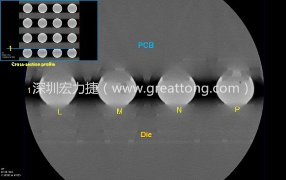 下圖為使用【3D X-Ray CT】掃描BGA封裝后指定觀察的側(cè)面錫球品質(zhì)結(jié)果。