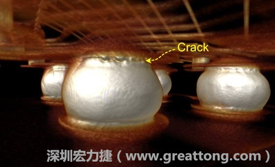 下圖為其他案例有錫球破裂(Crack)使用CT掃描后所呈現(xiàn)出來(lái)的樣貌。 