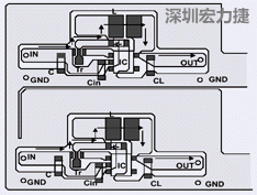 圖2：升壓電路的PCB設(shè)計(jì)示例。