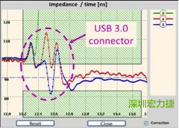 具有開(kāi)放電路(3)和兩個(gè)不同USB 3.0線纜(4和5)的USB 3.0配接器反射圖。