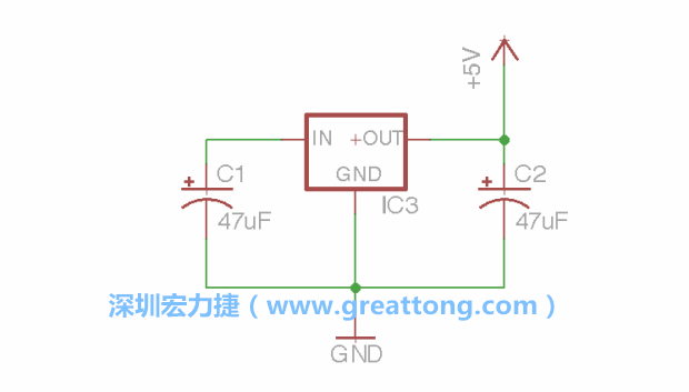 使用「新增（Add）」工具，選擇RBBB → Regulator，把Regulator元件放在畫面左上角的象限上，再使用新增工具來配置兩個Electrolytic_Caps元件、GND元件和+5V的信號供應(yīng)元件（RBBB → Supply），如圖所示。