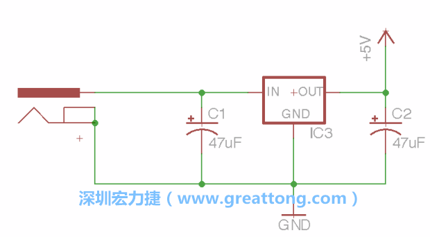 2.3.    使用量值（Value）工具來設(shè)定兩個電容皆為47μF。