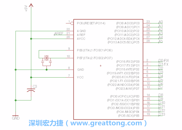 EAGLE的群組移動(dòng)功能并沒(méi)有像現(xiàn)在大部分的繪圖軟件那樣方便，如果你需要一次移動(dòng)很多個(gè)元件，你需要先使用「變焦（Zoom）」工具來(lái)調(diào)整畫(huà)面大小，使用「群組（Group）」工具用Ctrl鍵+滑鼠左鍵點(diǎn)擊或框取你想要移動(dòng)的元件，使用移動(dòng)（Move）工具在你選擇的元件上按右鍵，在跳出的選項(xiàng)清單中選取移動(dòng)群組（Move Group）即可。