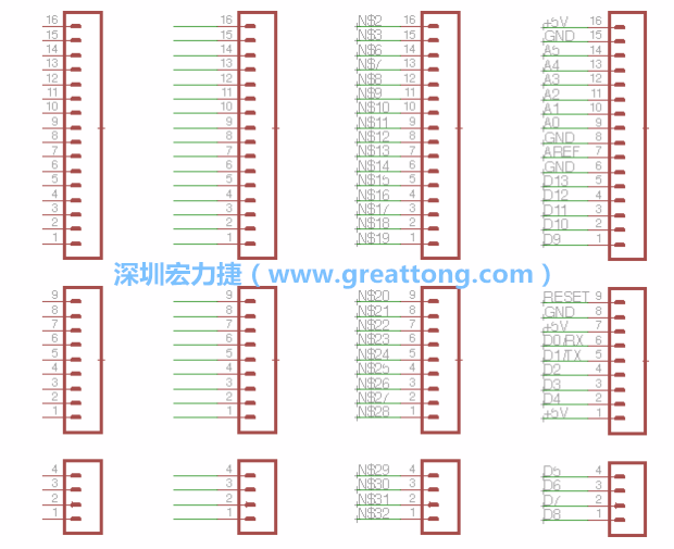 3.5.    你會(huì)發(fā)現(xiàn)EAGLE會(huì)給每條信號(hào)線都內(nèi)建一個(gè)標(biāo)簽，例如：N$2?，F(xiàn)在請(qǐng)使用「命名（Name）」工具來(lái)為這些信號(hào)線重新命名，并使它們符合ATmega的針腳名稱。