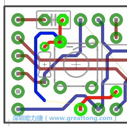 最后，你會(huì)在板的背面新增一個(gè)接地面（ground plane），如圖7.2所示。