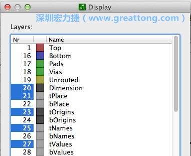 為了一窺絲印層的樣貌，你需要在「圖層選單（Layers menu）」中取消除了上述四個圖層以外的所有圖層，并另外多選一個「tOrigins」圖層，這樣你就可以開始在這個部份進行操作了。