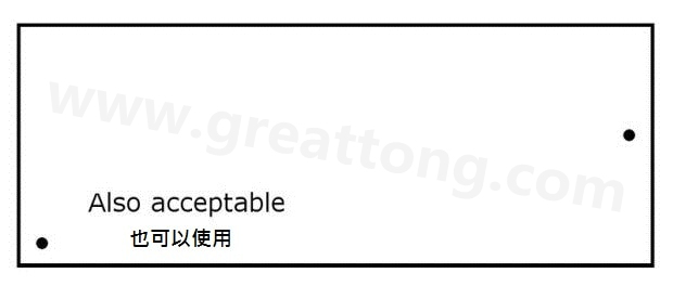 印刷電路板設(shè)計：為什么反光點很重要？