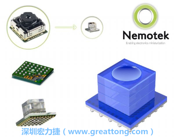 Nemotek利用WLP制作image sensor模組，搭配光學(xué)透鏡設(shè)計，可讓image sensor模組的占位面積大幅縮小，生產(chǎn)可用自動送料快速制作，節(jié)省產(chǎn)制成本。