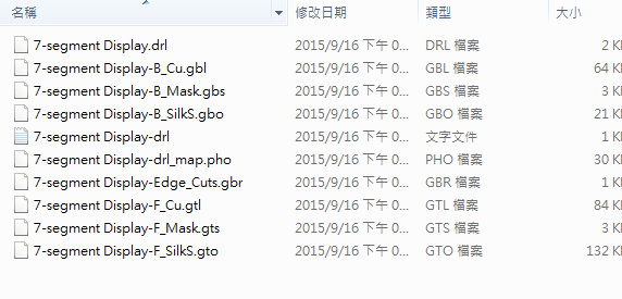 所謂Gerber檔，其實是包含一群檔案 (如下圖所示)，如包含正反面銅箔層 F.Cu B.Cu.，正反面文字面 F.Silkscreen ，B.Silkscreen，防焊層 SolderMask、板邊裁切Edge.Cuts 等。