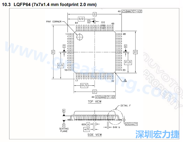 footprint 主要的設計就是要知道板框及Pad的尺寸， 如下圖所示，你會一直看到 dimension in inch/mm 之類的字眼。