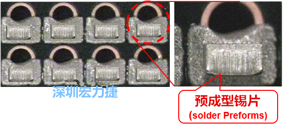  「預(yù)成型錫片(Solder preforms)」是一種擠壓成型的小錫片，可以在PCBA貼片加工時(shí)用來(lái)局部增加錫膏印刷量，幫助因?yàn)槭褂娩摪逵∷⒍芟薜腻a膏量，用來(lái)改善焊錫的品質(zhì)。
