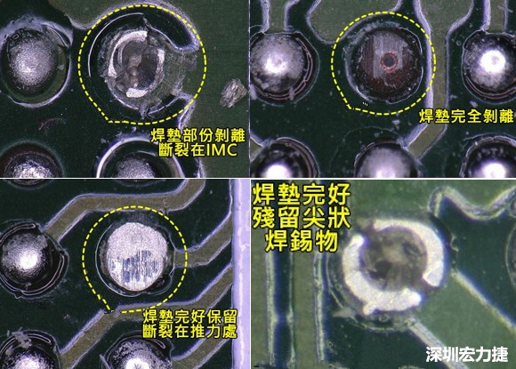 為了對(duì)抗錫球裂開(kāi)，BGA焊墊應(yīng)該設(shè)計(jì)成SMD或NSMD？