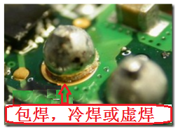 最常見到的不良現(xiàn)象就是包焊、虛焊，焊錫只有焊在元件的焊腳上而沒有連接到電路板的焊盤。從外觀看起來，整個焊點會形成一個球狀；更甚者，作業(yè)員為了要把焊腳焊上電路板而不斷調(diào)高烙鐵的溫度，或是加熱過久，以致造成元件超過耐熱溫度而毀損而不自知。
